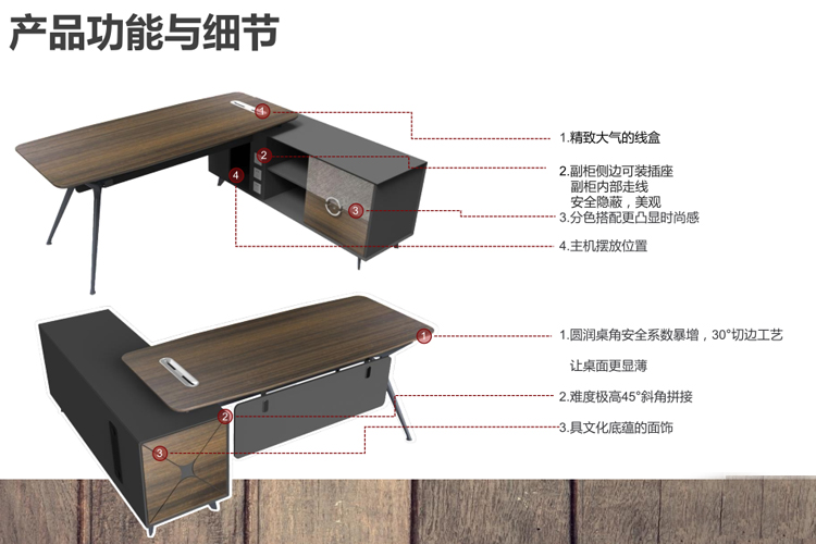 主管桌細(xì)節(jié)圖.jpg 主管桌細(xì)節(jié)圖.jpg